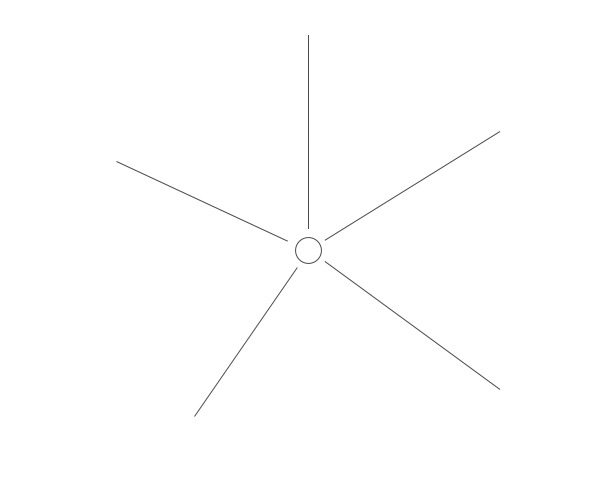 chart fpo